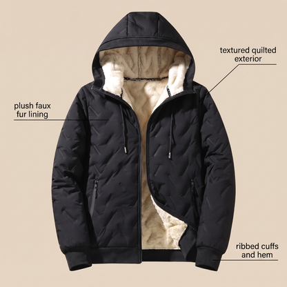 Blackthorne Warm Quilted Jacket