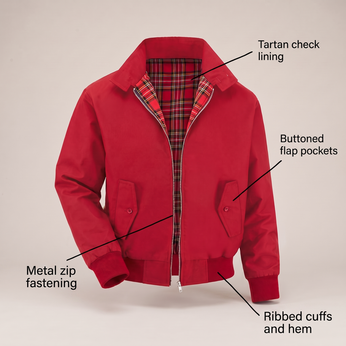 Check Lined Zip Jacket