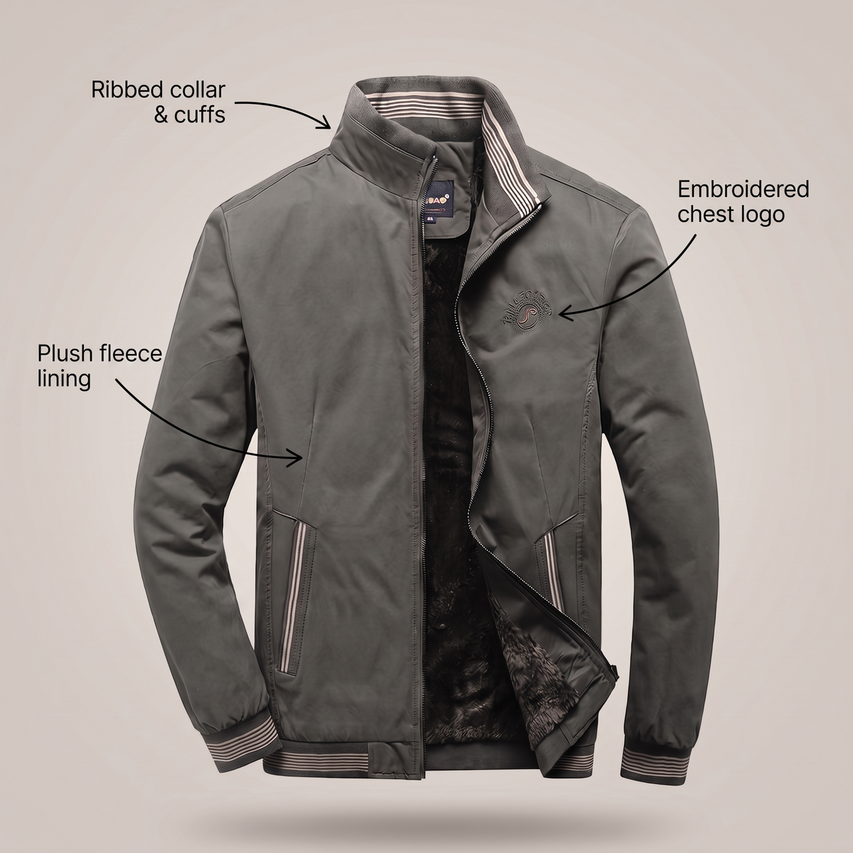 Classic Sherpa Lined Jacket