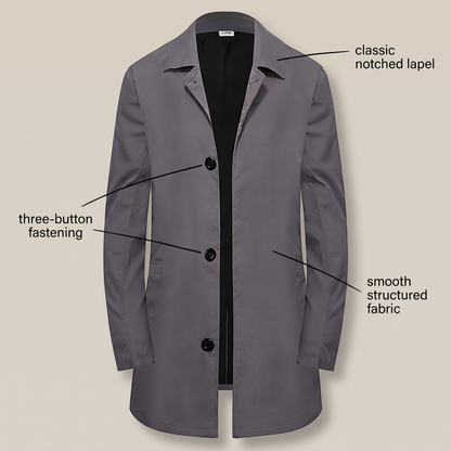 Timeless Single Breasted Coat