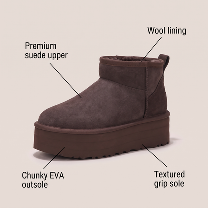 Warm-Lined Ankle Boots